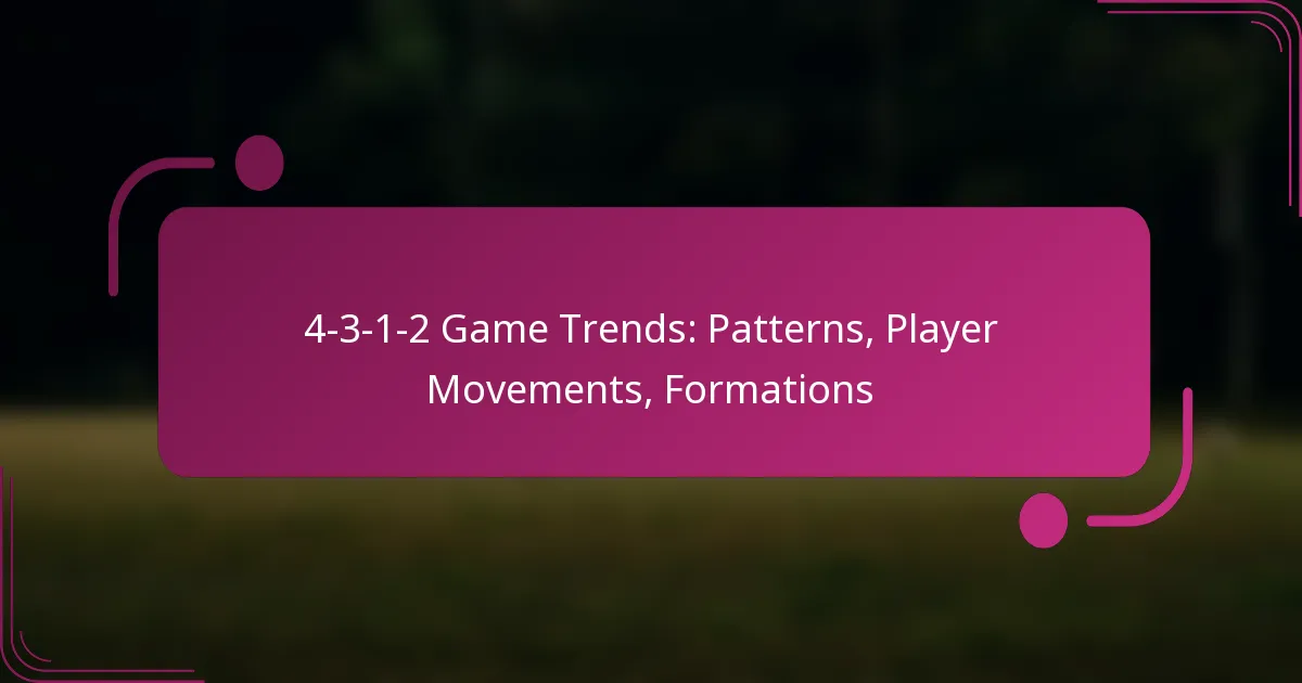 4-3-1-2 Game Trends: Patterns, Player Movements, Formations