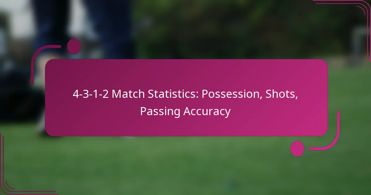 4-3-1-2 Match Statistics: Possession, Shots, Passing Accuracy
