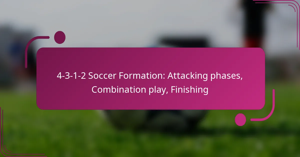 4-3-1-2 Soccer Formation: Attacking phases, Combination play, Finishing