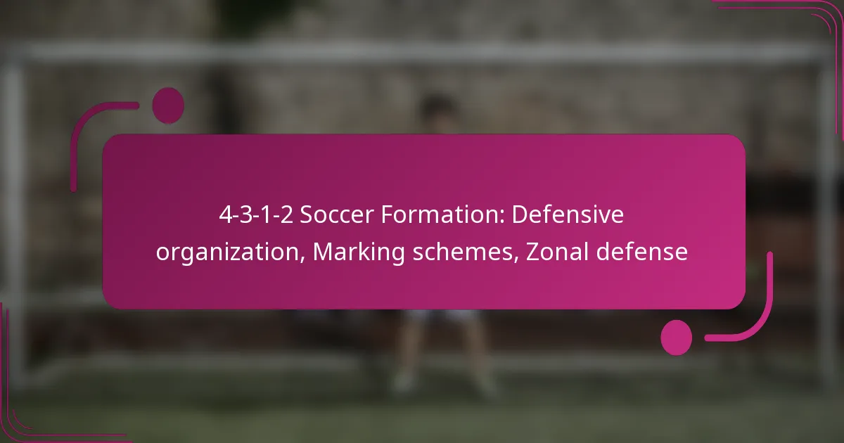 4-3-1-2 Soccer Formation: Defensive organization, Marking schemes, Zonal defense