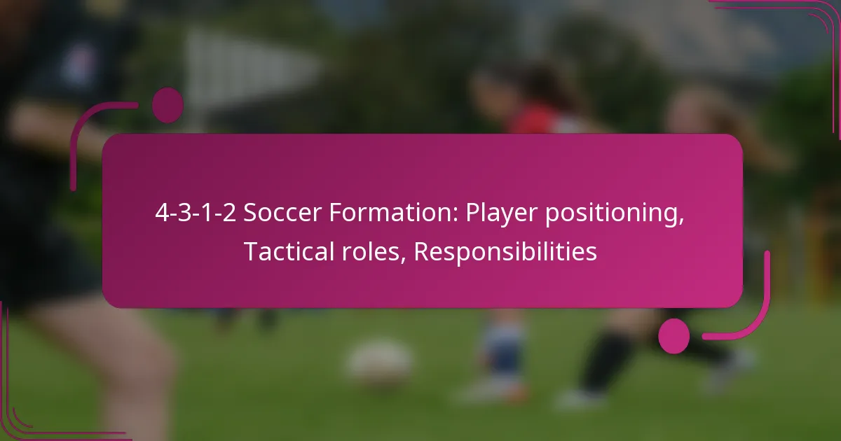 4-3-1-2 Soccer Formation: Player positioning, Tactical roles, Responsibilities