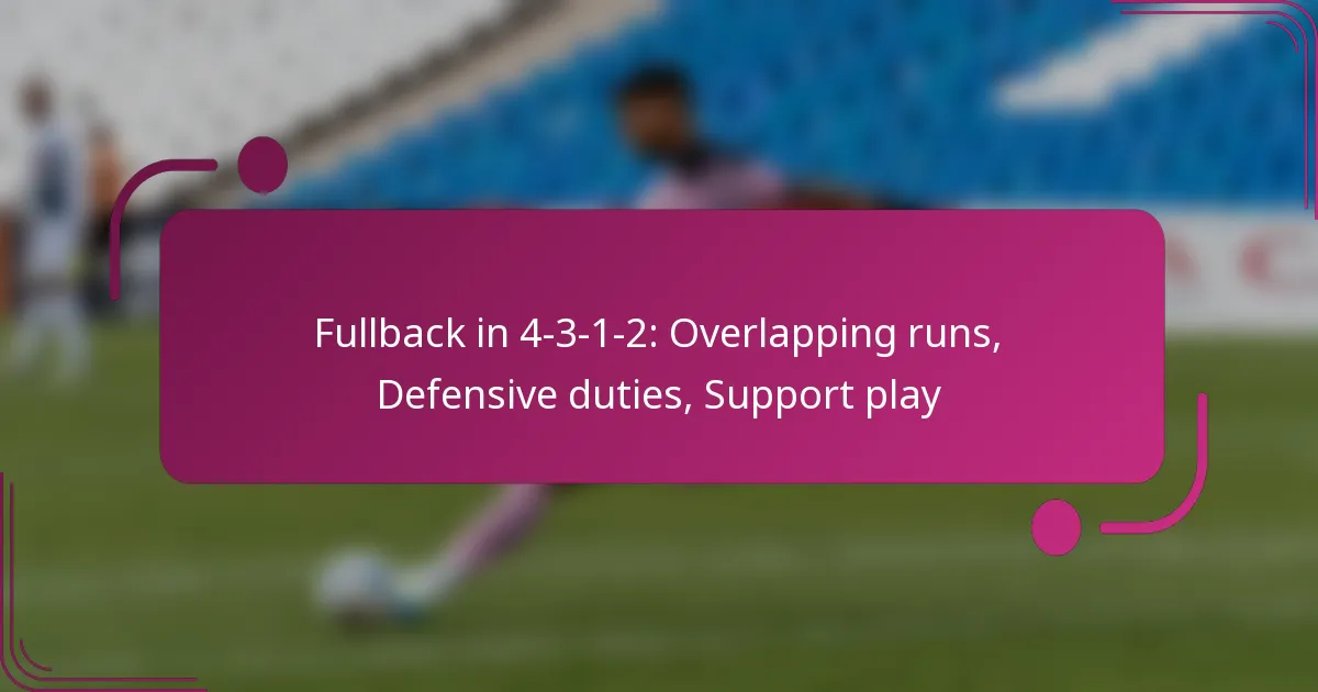 Fullback in 4-3-1-2: Overlapping runs, Defensive duties, Support play