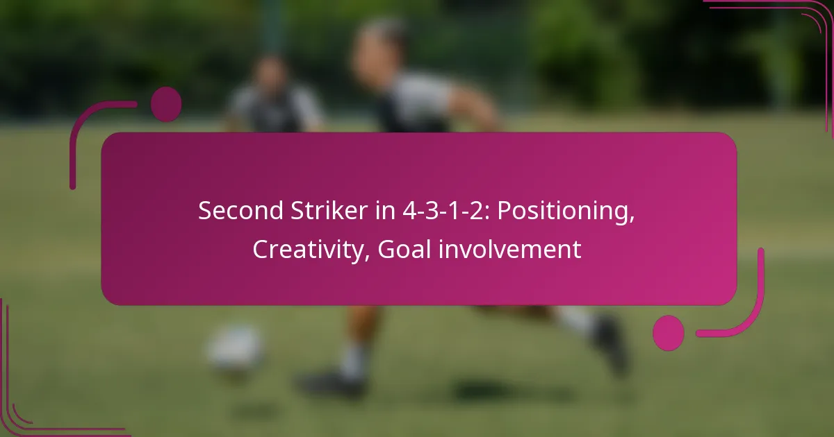 Second Striker in 4-3-1-2: Positioning, Creativity, Goal involvement